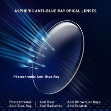Load image into Gallery viewer, MERRYS Anti Blue Light Rays Photochromic Series 1.56 1.61 1.67 Prescription CR-39 Resin Aspheric Glasses Lenses Myopia Lens