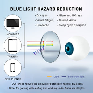 MERRYS Anti-Fog Blue Light Blocking Series Optical Prescription Glasses Lens CR-39 Resin Aspheric Glasses Anti Fog Lens