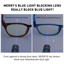 Load image into Gallery viewer, MERRYS DESIGN Anti Blue Ray Light Blocking Glasses For Children Kids Boy Girl Age 3-15 Computer Gaming Blue Ray Glasses S7002