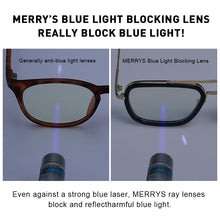 Load image into Gallery viewer, MERRYS DESIGN Anti Blue Ray Light Blocking Glasses For Men Women Square Computer Eyewear S2394FLG