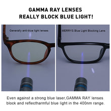 Load image into Gallery viewer, MERRYS DESIGN Men Anti Blue Ray Light Blocking Glasses For Computer Men Square Eyewear Silicone Temple S2518FLG