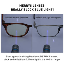 Load image into Gallery viewer, MERRYS DESIGN Men Anti Blue Ray Light Blocking Glasses UV400 Glasses For Computer Aluminum Legs With Silicone Temple S2270