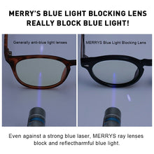 Load image into Gallery viewer, MERRYS DESIGN Retro Oval Ray Blue Light Blocking Glasses For Men Women Anti-Blue Light Round Transpare Glasses S2303