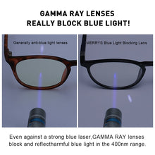 Load image into Gallery viewer, MERRYS DESIGN Women Anti Blue Ray Light Blocking Glasses Gaming Computer Glasses for Women S2181FLG
