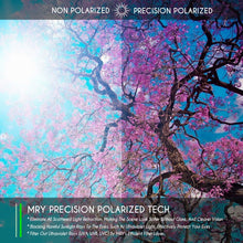 Load image into Gallery viewer, MRY POLARIZED Replacement Lenses for Oakley Crosshair 2012 Sunglasses-Multiple Options