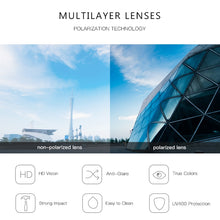 Load image into Gallery viewer, Magnet Sunglasses Custom Prescription Myopia Clip Mirrored Clip on Sunglasses clip on glasses Men Polarized2023New