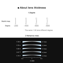 Load image into Gallery viewer, May Flower Optical Lenses Anti Blue Light Prescription Glasses Lens Eyes Clear Myopia Hyperopia Thin Optical Lens 1.57 1.61 1.67