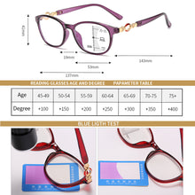Load image into Gallery viewer, Men Women Multifocal Reading Glasses Progressive Bifocal Anti Blue Light UV Protect Presbyopic Eyeglasses Computer Eyewear 2023