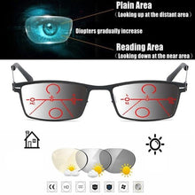 Load image into Gallery viewer, Modern Trend Titanium Alloy Full Rim Progressive Photochromic Transition Sunglasses Reading Glasses +0.75 To +4 See Near And Far