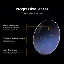Load image into Gallery viewer, Multifocal Progressive Reading Glasses Men Women Anti Blue UV Protect Presbyopic Glasses Half Frame Automatic Adjustment Eyewear