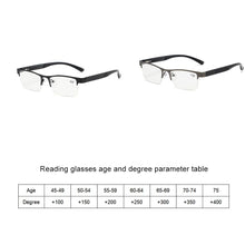 Load image into Gallery viewer, Multicolor Super Light Universal Retro Metal Frame Presbyopia