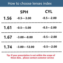 Load image into Gallery viewer, Optical Glasses Frame Women Ultralight Pure Titanium Glasses Frame Men Round Big Spectacles Frame Prescription Glasses