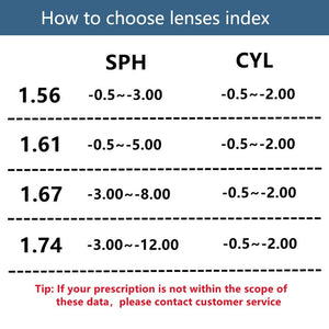 Optical Glasses Frame Women Ultralight Pure Titanium Glasses Frame Men Round Big Spectacles Frame Prescription Glasses