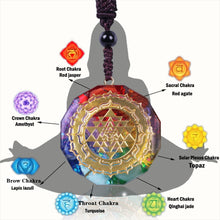 Load image into Gallery viewer, Orgonite Pendant Sri Yantra Necklace Sacred Geometry Chakra Energy Necklace Meditation Jewelry