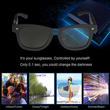 Load image into Gallery viewer, Original Design Sunglasses LCD Polarized Lenses Electronic Transmittance Mannually Adjustable Lenses Sun glasses Vintage Frame