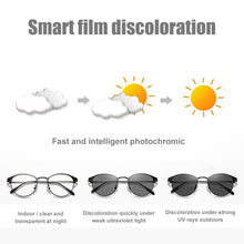 Load image into Gallery viewer, Photochromic Blue Light Blocking Glasses 2 In 1 Anti-ultraviolet Glasses Sunglasses for Men and Women A66