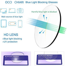 Load image into Gallery viewer, Pink Blue Light Glasses Magnifier Comfortable Women Myopia Prescription Eyeglasses Frame Square ladies Reading Glasses