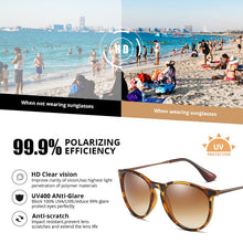 Load image into Gallery viewer, Pro Acme Vintage Cat Eye Polarized Sunglasses Women 2023 Tortoise Brown Retro Round Mirrored Lens gafas de sol mujer PA1266