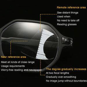 Progressive Multifocus Computer Reading Glasses Blue Light Blocking Spring Hinge Multifocal Reader Eyeglass For Women Men