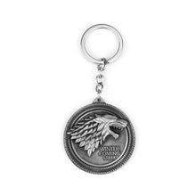 Load image into Gallery viewer, RJ Game Of Thrones Melisandre Asshai Necklaces Pendants A Song of Ice and Fire R&#39;hllor King&#39;s Priestess Red Shadow Lady Jewelry