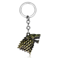Load image into Gallery viewer, RJ Game Of Thrones Melisandre Asshai Necklaces Pendants A Song of Ice and Fire R&#39;hllor King&#39;s Priestess Red Shadow Lady Jewelry