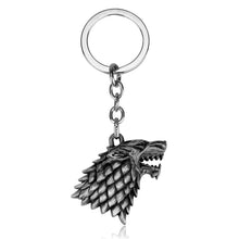 Load image into Gallery viewer, RJ Game Of Thrones Melisandre Asshai Necklaces Pendants A Song of Ice and Fire R&#39;hllor King&#39;s Priestess Red Shadow Lady Jewelry