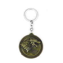 Load image into Gallery viewer, RJ Game Of Thrones Melisandre Asshai Necklaces Pendants A Song of Ice and Fire R&#39;hllor King&#39;s Priestess Red Shadow Lady Jewelry