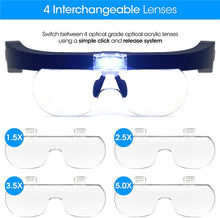 Load image into Gallery viewer, Rechargeable Head Magnifier Glasses Magnifier Eyeglasses With LED Lights and Detachable HD Lenses 1.5X 2.5X 3.5X 5X Magnifying