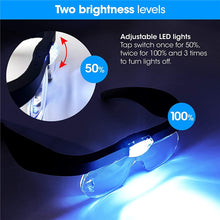 Load image into Gallery viewer, Rechargeable Head Magnifier Glasses Magnifier Eyeglasses With LED Lights and Detachable HD Lenses 1.5X 2.5X 3.5X 5X Magnifying