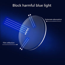 Load image into Gallery viewer, Retro Plastic Square  Computer Eyeglasses Frames  Women  Transparent Spectacle Myopia Glasses Men Eyewear Frame