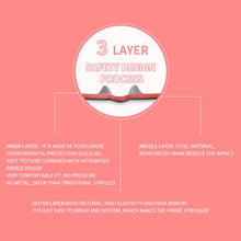 Load image into Gallery viewer, SECG Detachable Round Kids Optical Frame Children Frames Spectacles Food Grade  Material Retainer Strap Prescription Lunettes