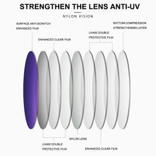 Carica l&#39;immagine nel visualizzatore di Gallery, SIMPRECT Occhiali da sole polarizzati Donna 2023 Occhiali da sole quadrati oversize Retro Anti-glare Occhiali da sole per conducente Occhiali da sole per le donne 