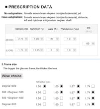 Load image into Gallery viewer, Sen Maries A pair Of Optical Lens GREEN-EMI Prescription Aspheric Myopia Presbyopia Scratch-resistant 1.56 1.61 1.67 1.74 Index