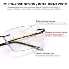 Load image into Gallery viewer, Sports Photochromic Multifocal Rimless Reading Glasses Men Women Progressive Anti-Blue Light Ultralight Presbyopic Eyeglasses