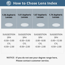 Load image into Gallery viewer, This can't be order alone,Customized Prescription Lenses Extra Cost Use Only If you place orders alone, we will not shipment