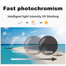 Carica l&#39;immagine nel visualizzatore di Gallery, Titanium Frame Photochromic Prescription Glasses Men Progressive Multifocal Reading Glasses Anti Blue Ray Myopia Eyeglasses TR90