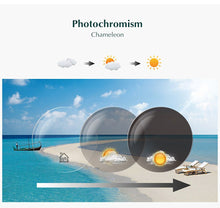 Load image into Gallery viewer, Titanium Rimless Glasses Myopia Glasses Photochromic glasses Men Women Chameleon Glasses Lens with Diopters -1.0 1.5 2.0 2.5 3.0