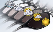 Load image into Gallery viewer, 1.56 Transition Photochromic Glasses Optical Lenses For Myopia Sunglasses Degree Grau