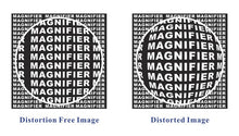 Load image into Gallery viewer, 1.56 Spherical &amp; Aspheric Prescription Optical Resin Lenses with Multi Coating Scratch Resistance and Radiation Protection