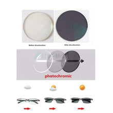 Carica l&#39;immagine nel visualizzatore di Gallery, Ultralight Photochromic Nearsighted Glasses Nearsight Short Sight Eyewear Women Men Shortsighted Myopia Prescription Glasses NX