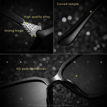 Load image into Gallery viewer, VEITHDIA Retro Womens Sun glasses Polarized  crystal Ladies Brand Designer Sunglasses Eyewear For Women Female V3027