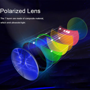 VIVIBEE Flip Up Polarized Sunglasses Men Driving UV400 Photochromic Lens Fishing Goggle for Mypoia Outdoor Women Eyewear
