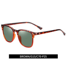 Load image into Gallery viewer, VOVOKO Classic Square Glasses  Personality Oversized Round Colour Eyewear Sunglasses UV4000