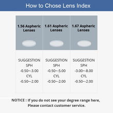 Load image into Gallery viewer, YOOSKE 1.56 1.61 1.67 Aspheric Glasses Lenses Customized Prescription Glasses Anti Blue Light Myopia Hyperopia Presbyopia Lens
