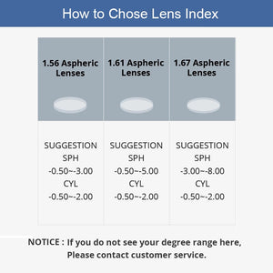 YOOSKE 1.56 1.61 1.67 Aspheric Glasses Lenses Customized Prescription Glasses Anti Blue Light Myopia Hyperopia Presbyopia Lens