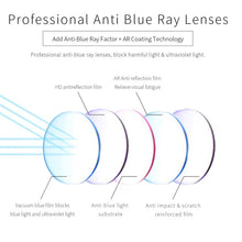 Carica l&#39;immagine nel visualizzatore di Gallery, ZENOTTIC Anti Blue Light Computer Glasses Women Men Retro Round Antiblue Rays Goggles Eyewear Myopia Optical Spectacle Frames