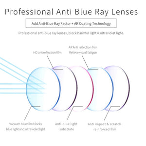 ZENOTTIC Anti Blue Light Computer Glasses Women Men Retro Round Antiblue Rays Goggles Eyewear Myopia Optical Spectacle Frames