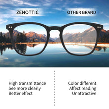 Load image into Gallery viewer, ZENOTTIC Anti Blue Light Reading Glasses Frames Men Business Square Optical Gaming Computer Eyeglasses Goggles Hyperopia Eyewear