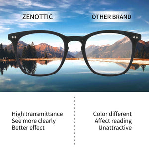 ZENOTTIC Anti Blue Light Reading Glasses Frames Men Business Square Optical Gaming Computer Eyeglasses Goggles Hyperopia Eyewear