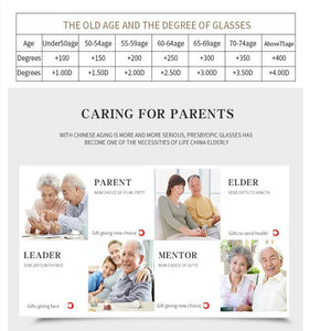 ZENOTTIC Butterfly Anti Blue Light Reading Glasses Women Anti Glare Presbyopic Computer Eyeglasses Frame Presbyopia Readers